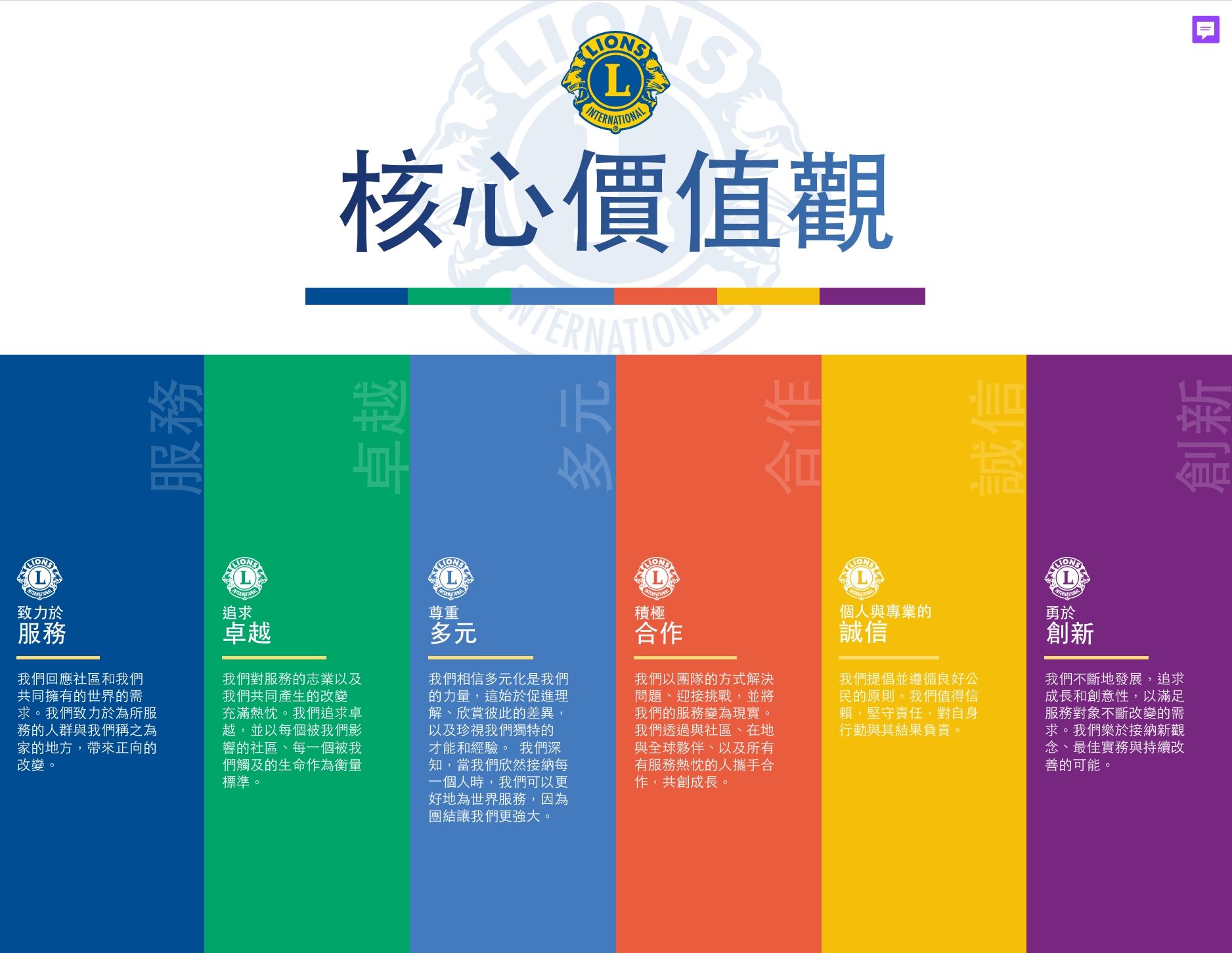 大圖